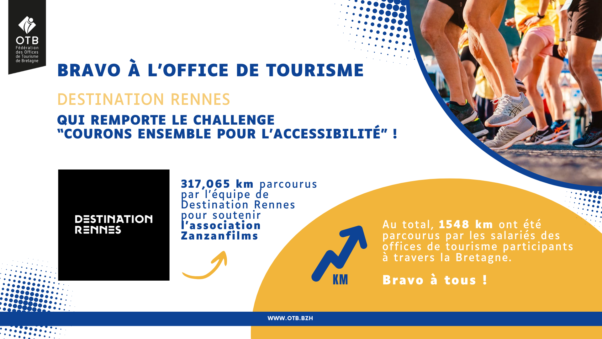 Destination Rennes remporte le défi "Courons ensemble pour l'accessibilité"